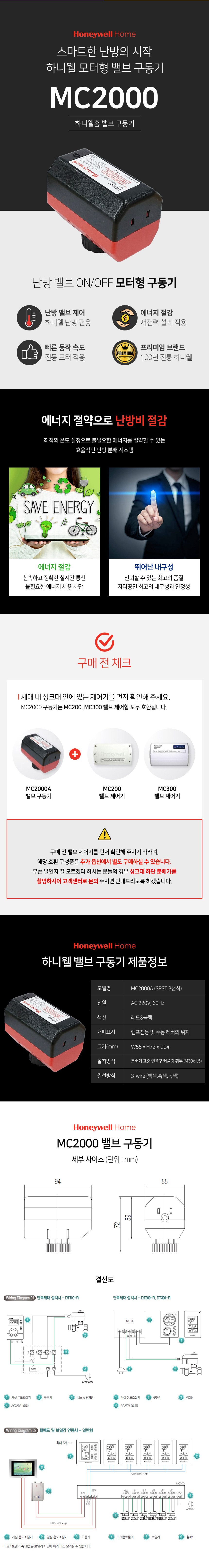 ��ǰ ��������